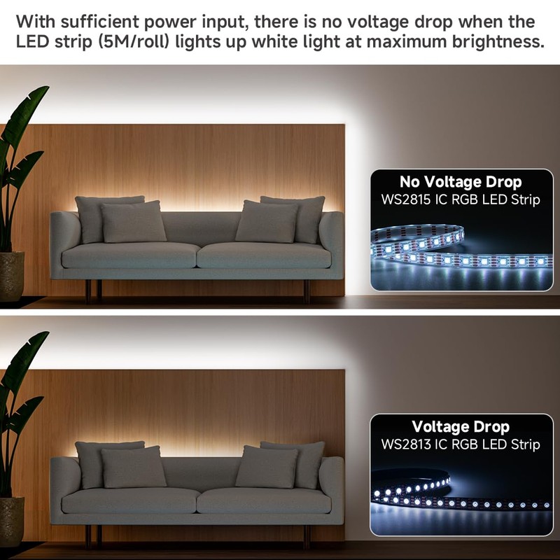 BTF-LIGHTING WS2815 Upgraded WS2812B Individually Addressable 16.4ft 150Pixels/LEDs RGB LED