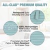 All-Clad Premium Pot Holder & Heating Pad, (2-Pack) Heat Resistant