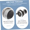 OSALADI USB Pass Through Connector Industrial Flush Mount Charging Premium