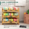 Yumkfoi Bamboo Can Organizer for Pantry, 3 Tier Stackable Can