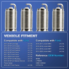 Iridium Platinum Spark Plugs 4 Pack Fit for 2.0 Ford Escape Edge Focus Explorer Fusion Lincoln MKC MKT MKZ 2013 2014 2015 2016 2017 2018 2019 L4 2.0L Replaces 96588,LTR6DI8