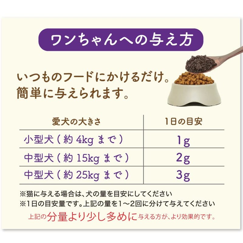 Pupil Support for Dogs and Cats (Revolution of Eating Eyes),