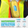 Carbon Monoxide Meter | Waterproof | USA NIST Calibrated &