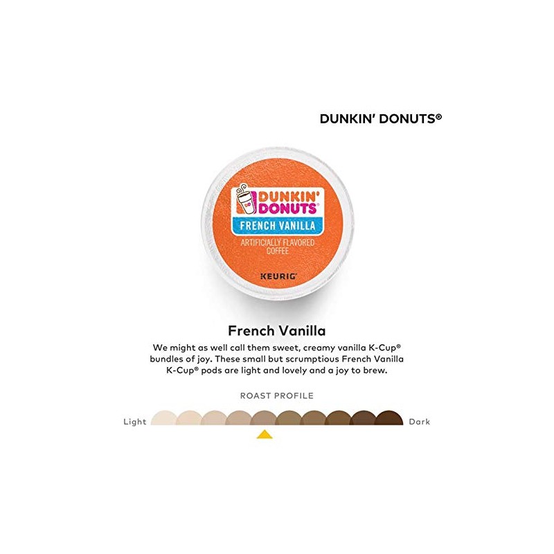 Dunkin' French Vanilla Coffee, Medium Roast (400847)
