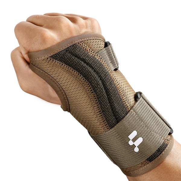 Fitomo Fitomo Carpal Tunnel Wrist Brace with Splint and Palm