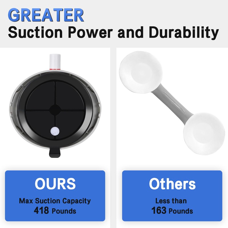 Grab Bars Suction Cup for Bathtubs and Showers 5 Inches,