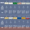 Yutaka Make Cotton Work Rope WRC-2 0.3 in x 65.6