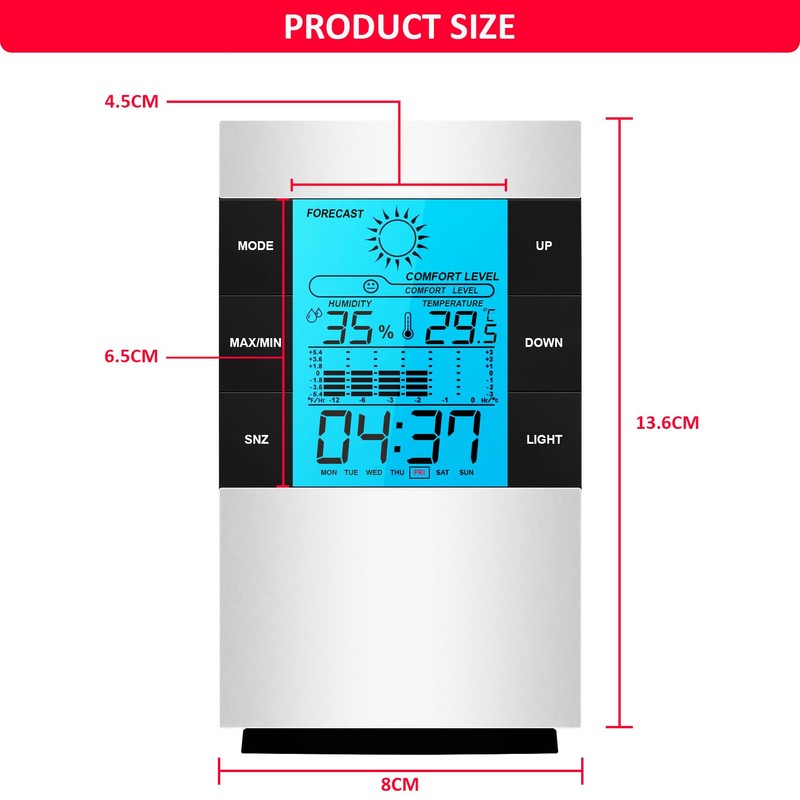 Room Thermometer - Indoor Digital Humidity Meter with Large Clear