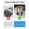 Phivan Commercial Floor Drain Strainer 3-1/2" Sink Drain Strainer Basket