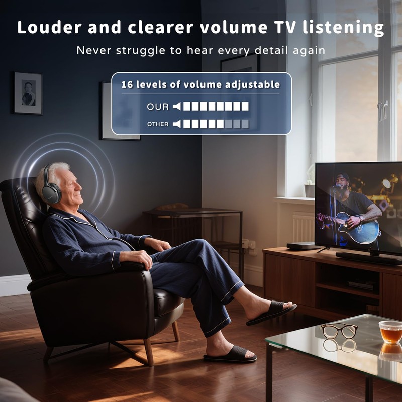 Wireless Headphones for TV Watching, BKM400 TV Headphones Wireless for