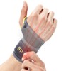 kichicho Wrist Support, Tendonitis Wrist Brace, Comfortable Wrist Support for