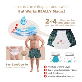 TIICHOO Men's Incontinence Underwear Washable Urinary Incontinence Regular Absorbency Reusable Leak Proof Boxer Shorts with Front Fly 2 Pack (3X-Large, Plaid Blue+Green)