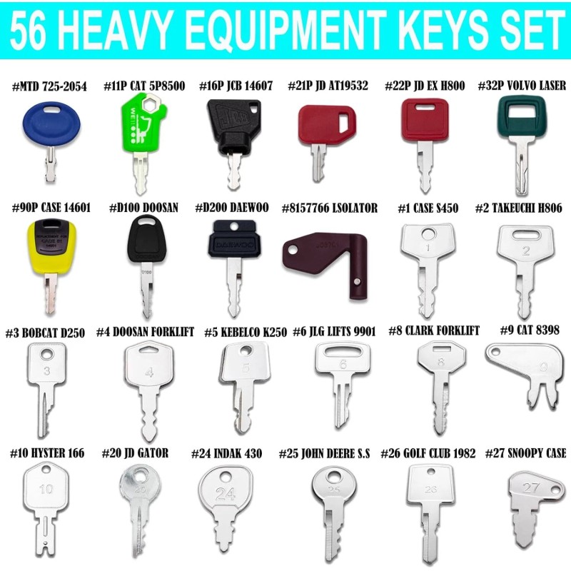 WAHLINPARTS 56 Construction Equipment Master Ignition Keys Set CAT Case