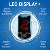 OxyWatch Fingertip Pulse Oximeter | Compact & Easy To Use