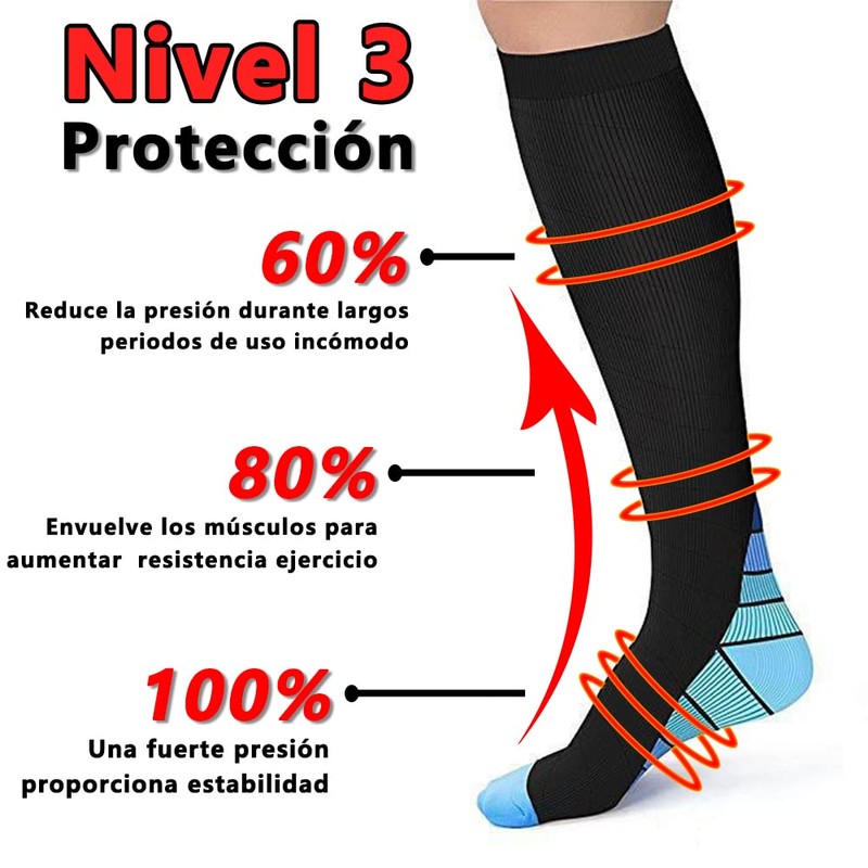 3 Pares Medias de Compresión Hombre y Mujer, Calcetines de