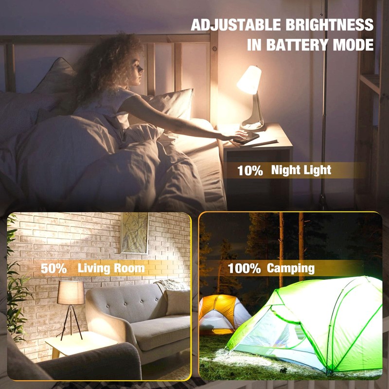 TFOI Rechargeable Emergency LED Light Bulbs, Light Up to 56