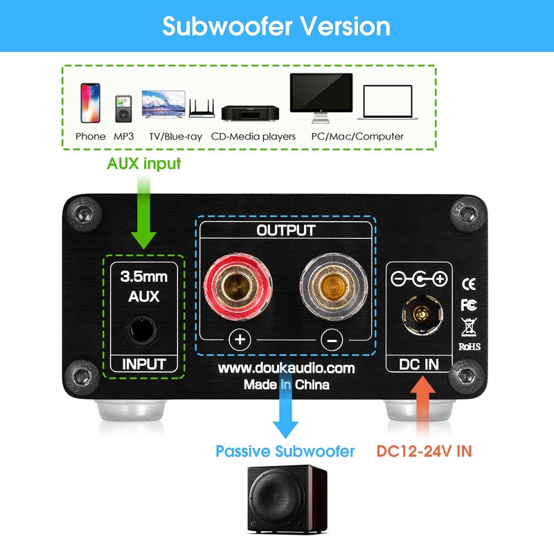 Nobsound - Amplificador de audio digital de 100 W para