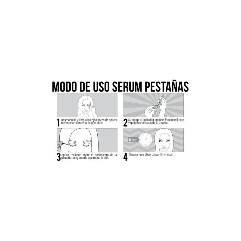 Serum Crecimiento Y Engrosamiento Pestañas 2 Piezas Reelance