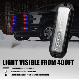 WINECO Red/Blue 8pcs Ultra Slim LED Emergency Strobe Police Lights, Surface Mount Grill Grille Hazard Safty Warning Flashing Light for Volunteer Trucks Vehicles