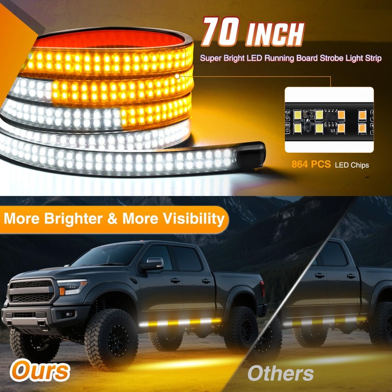Nilight 2PCS 70 Inch Emergency Strobe Light Strip with Controller
