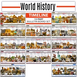 World History Posters Time Line bulletin board set, 13 charts pack Glossy Paper (9"x18") Young N Refined