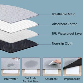 HEJAKAR Washable Pee pads for Dogs Reusable Dog Pee Pads,Training Pads for Puppies and Adult Dogs, Leak-Proof,Non-Slip for Potty Training and Travel,28 x 40 Inch, 1 Pack,Gray