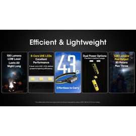 Nitecore HA15 UHE 400 Lumen Headlamp, with USB-C Rechargeable Battery, Compatible with 1xAA Battery with White and Red Beams for Night Running, Camping, Outdoor Uses (Rechargeable)