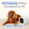 Evapolar evaCHILL Portable Air Conditioners - Portable AC Unit -