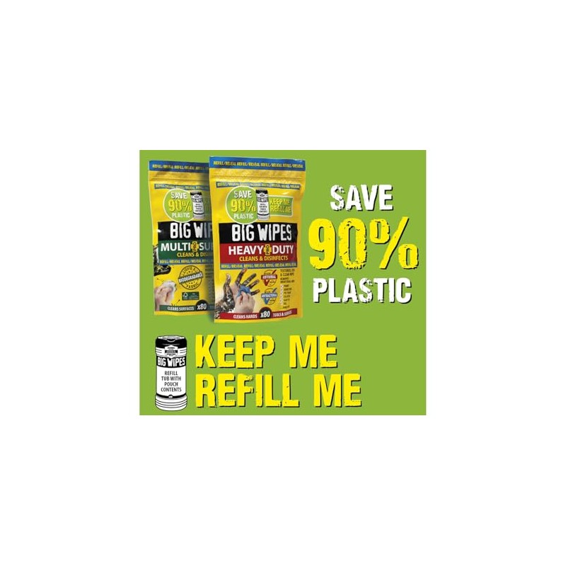 Big Wipes Multi-Surface Industrial Wipes, Refill Bags, 80 Wipes Use
