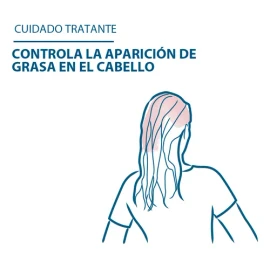 Shampoo Ducray Sabal Tratante Regulador Del Sebo 200 ml
