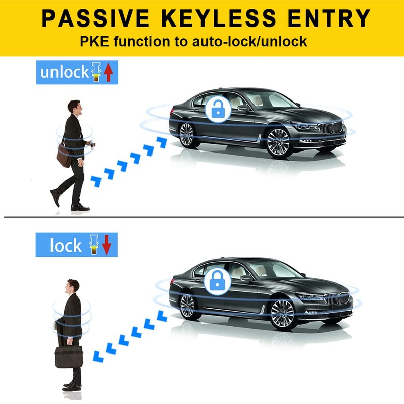 BANVIE ① Passive keyless Entry Car Alarm System + ②