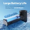 Portable Handheld Turbo Fan, 5 Gear Wind, 4500mAh Battery Operated,