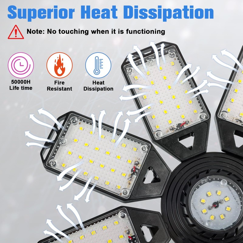 Aoretic LED Garage Lights Bulb 8 Panels 2 Pack -200W,