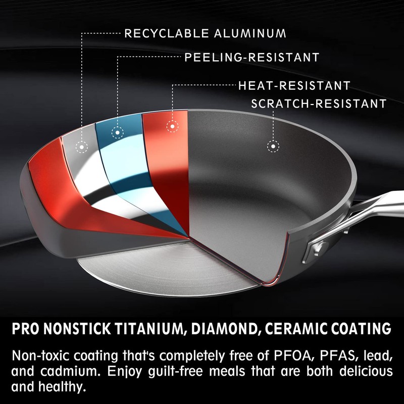 MsMk 8 inch Small Frying Pan with Lid, Burnt also