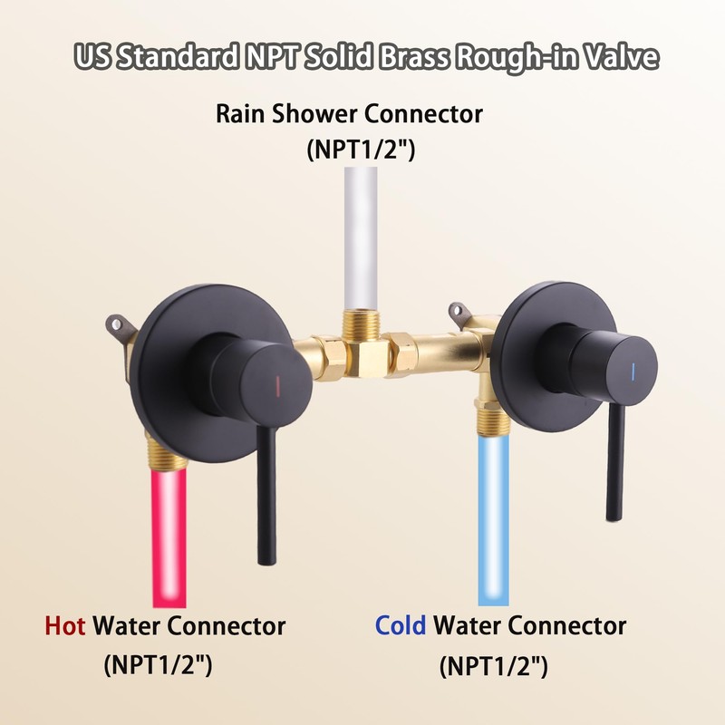 SUBEIXI Matte Black 2 Handle Shower faucet Set, 8 Mode