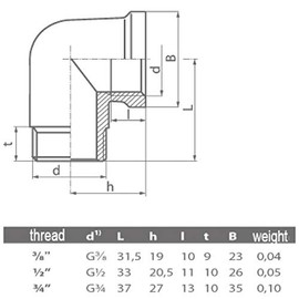 1/2" BSP Thread Pipe Connection Elbow Male x Female Screwed Fittings