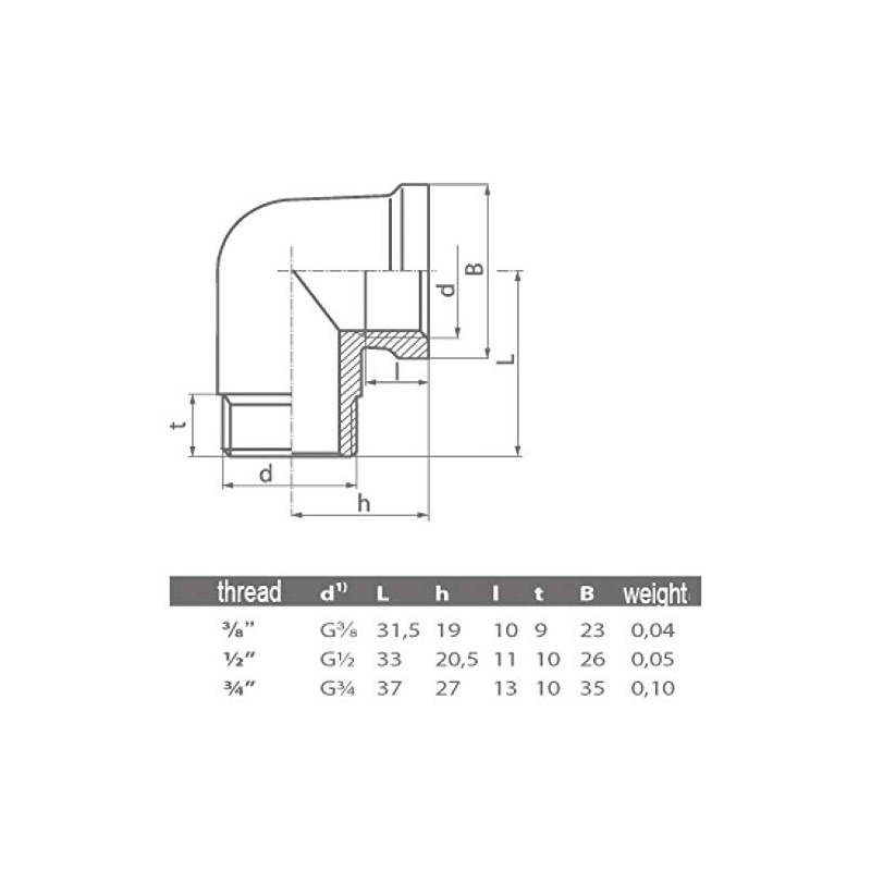 1/2" BSP Thread Pipe Connection Elbow Male x Female Screwed