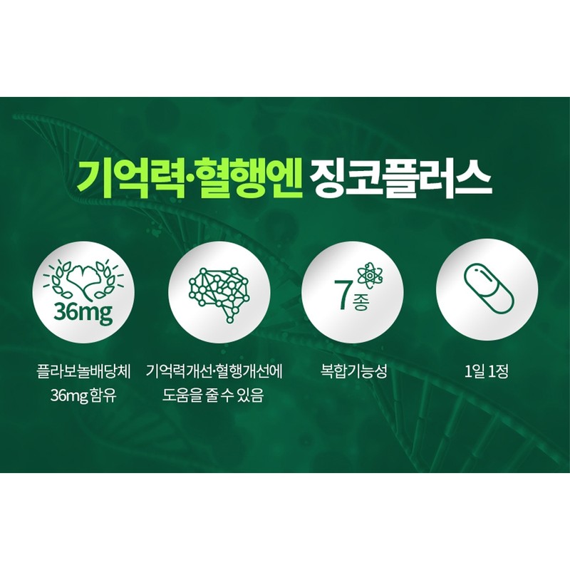 For memory and blood circulation, 2 boxes of Ginkgo Biloba