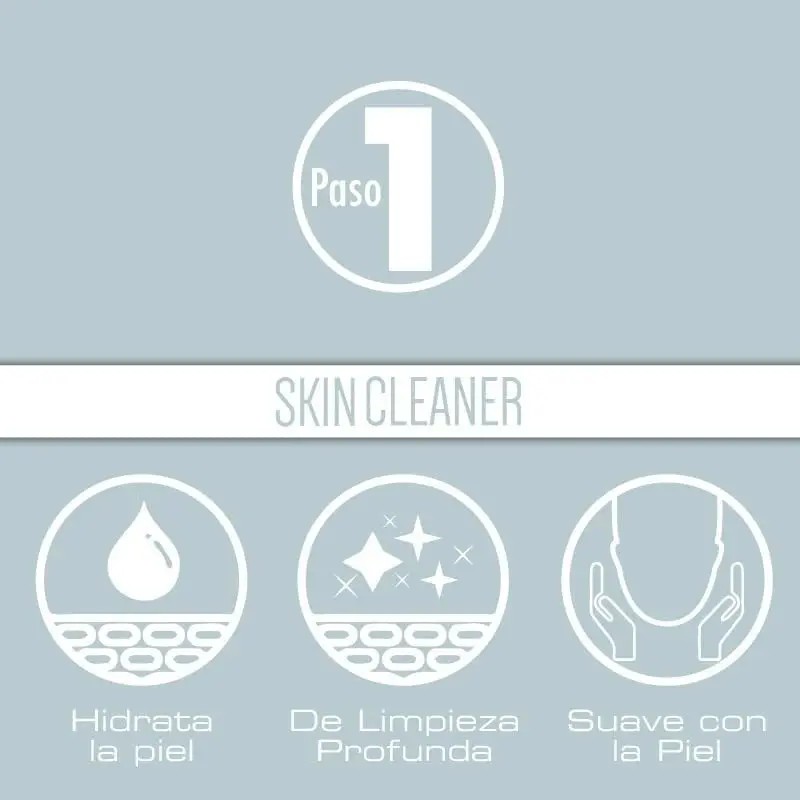 Soéle - Skincare Kit - Jabon - Exfoliante - Serum