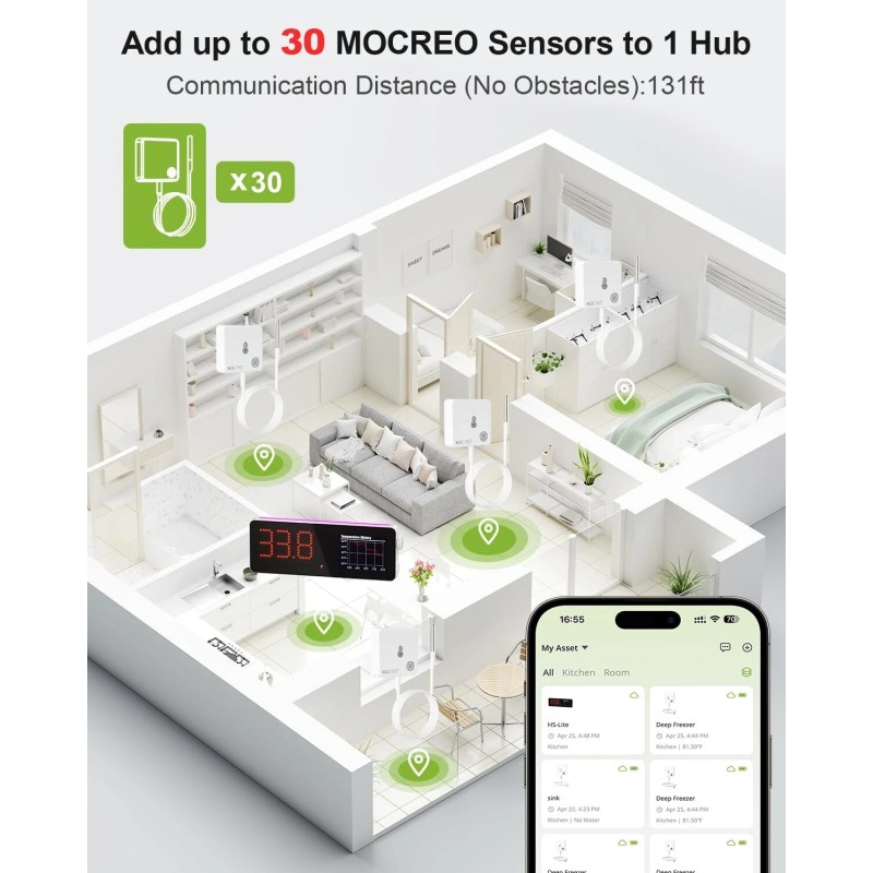 Real-Time Digital Freezer Thermometer with Remote Sensors & 2- Data