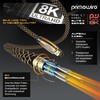 Uplink – HDMI Platinum Cable