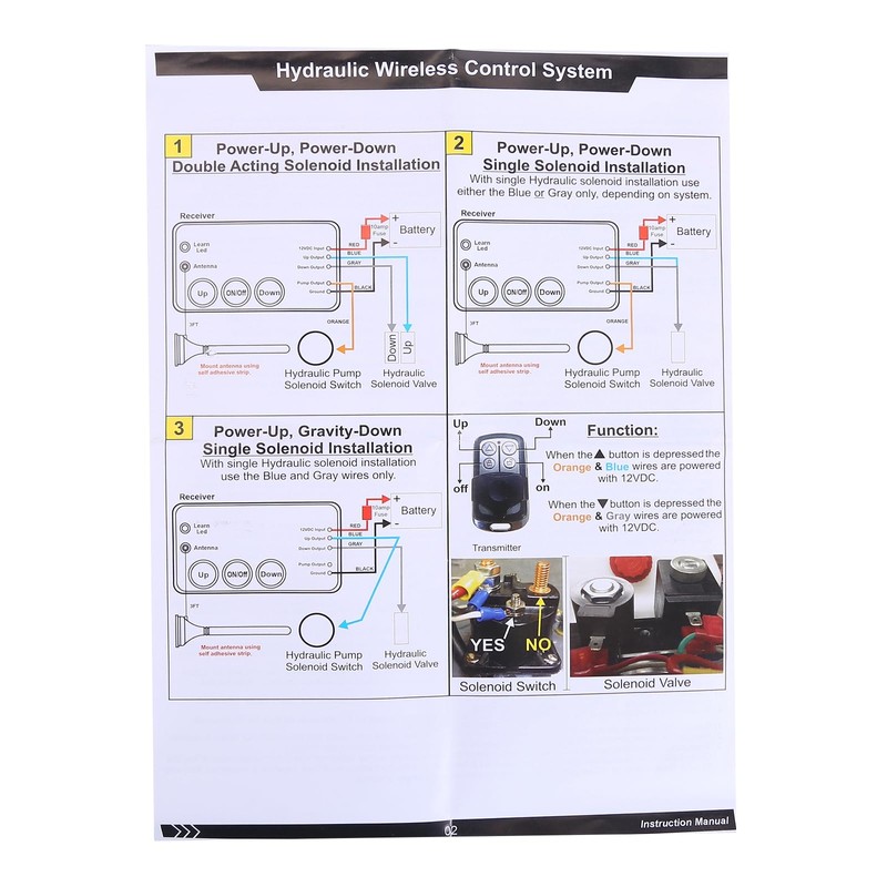 Aublinto G3-H01 Dump Trailer Wireless Remote Kit 12 Volt Hydraulic