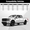 1Pair Rear Replacing Bump Stops Compatible With 2015-2024 Ford F150