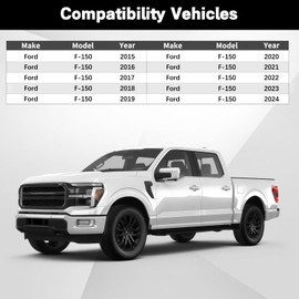 1Pair Rear Replacing Bump Stops Compatible With 2015-2024 Ford F150 2WD & 4WD Rubber Car Rear Axle SES Kit Replaces FR1504E