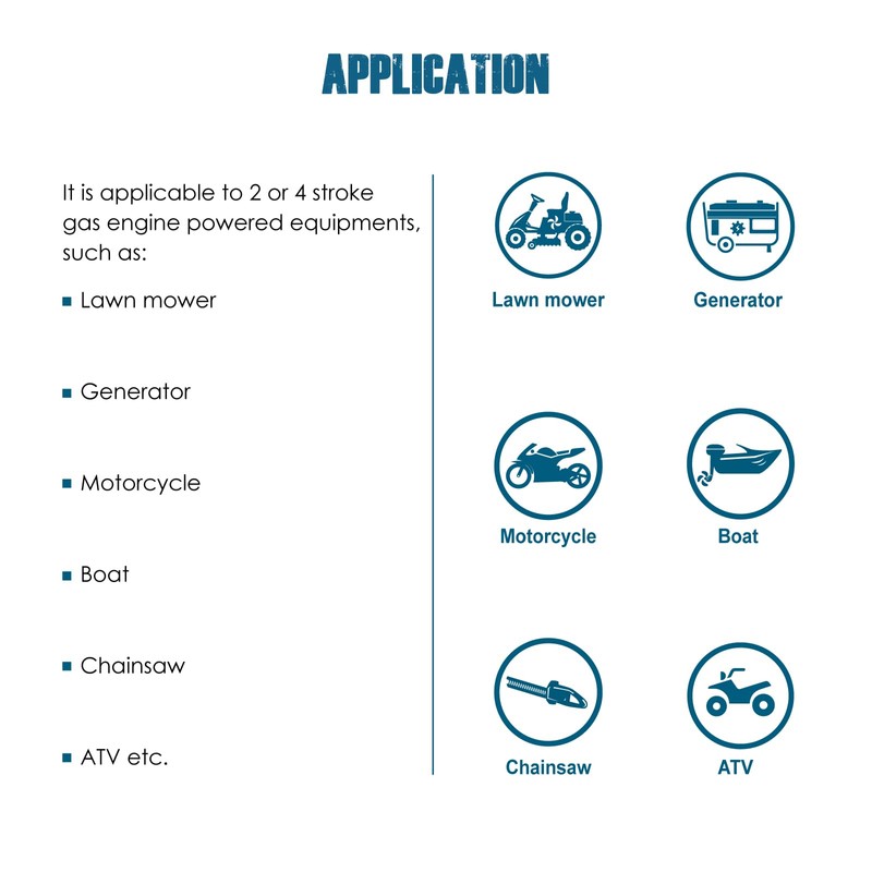 Runleader Digital Engine Temperature Meter Green Backlight Display for Lawn