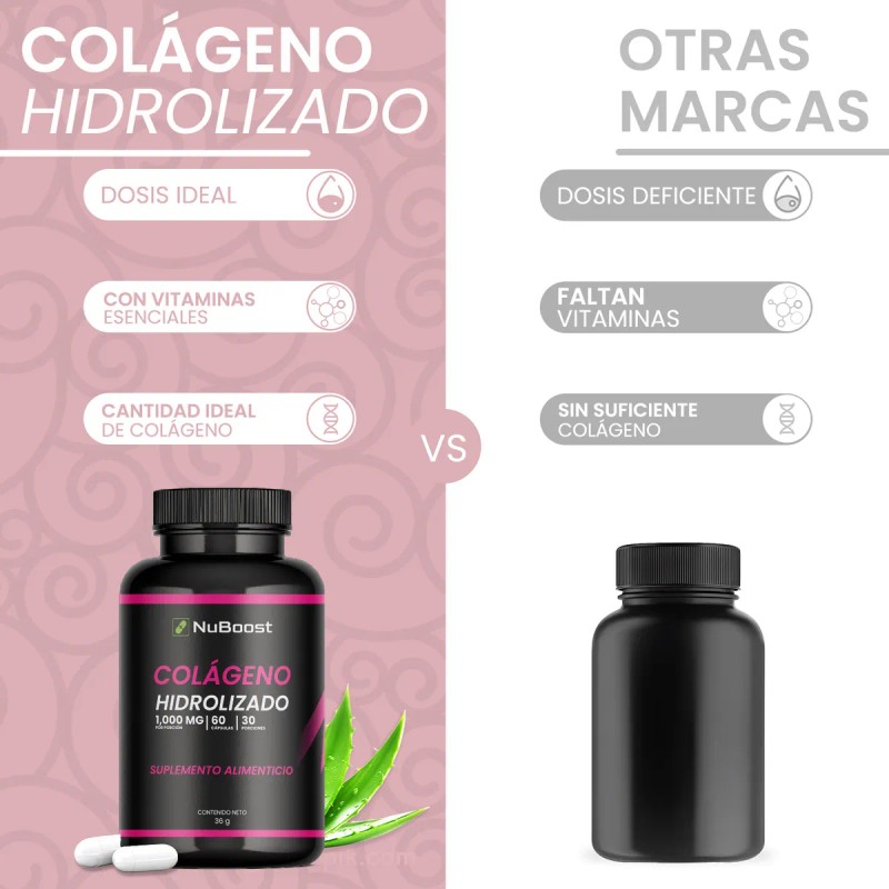 Colgeno Hidrolizado Puro Nuboost 60 Cpsulas 1000 Mg Sin Sabor