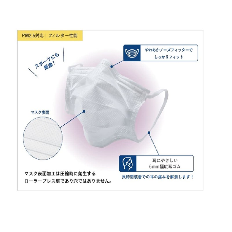 BMC Light Mask Medium LIGHT-30M 30 My
