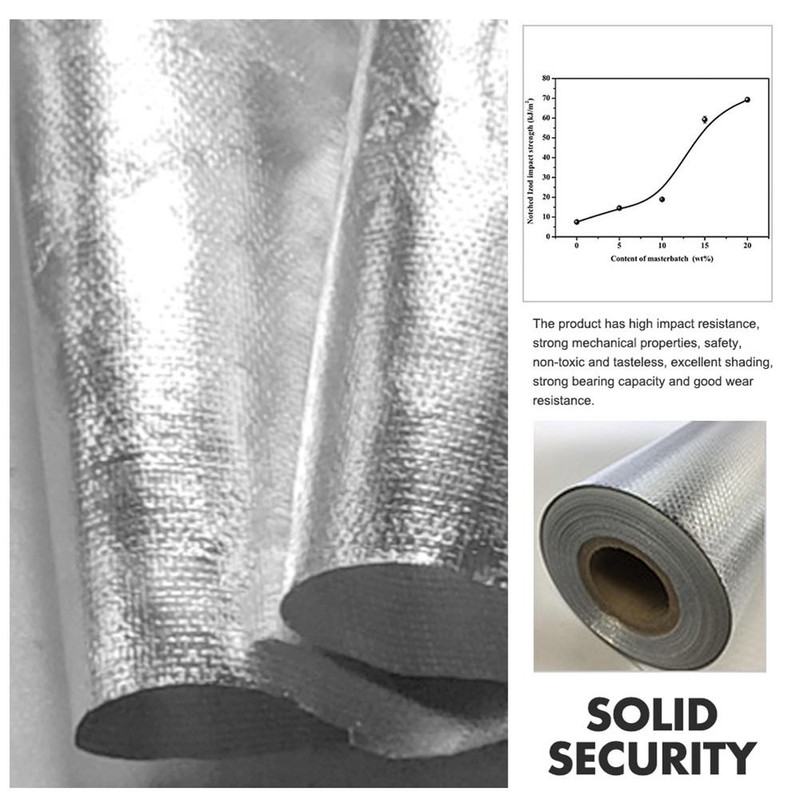 Fireproof Mat Under The Grill Mat Fire Pit Mat for