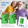 Blood Pressure Monitor for Home Use,Automatic Blood Pressure Monitors with