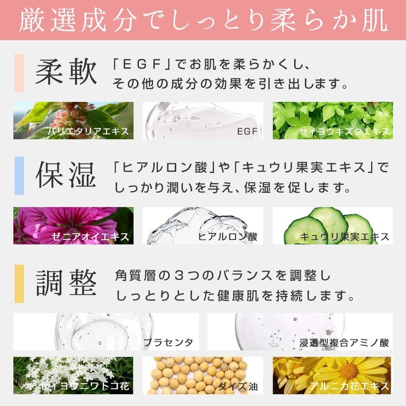 PLuS Milk EGF Hyaluronic Acid Placenta (Made in Japan) (10.1